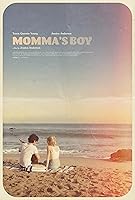 Watch Momma's Boy (2024) Online Full Movie Free